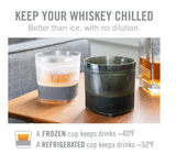 Whiskey Freeze Glass - Smoke