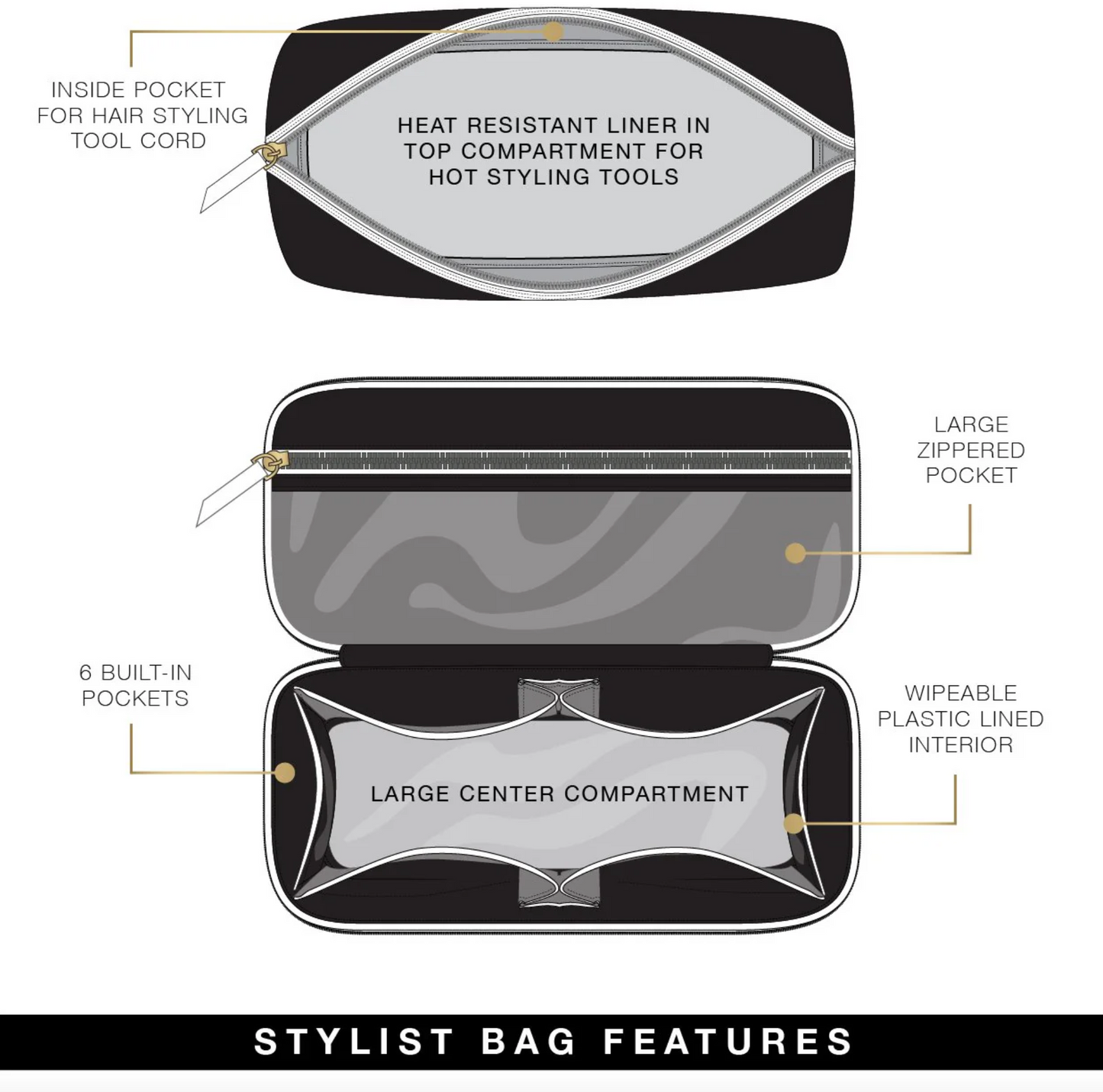 Stylist Travel Bag - Pearl Quilted